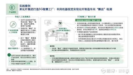 中興發布2020年5G+ICT行業趨勢白皮書 從智能制造到酒店管理，5G賦能全行業